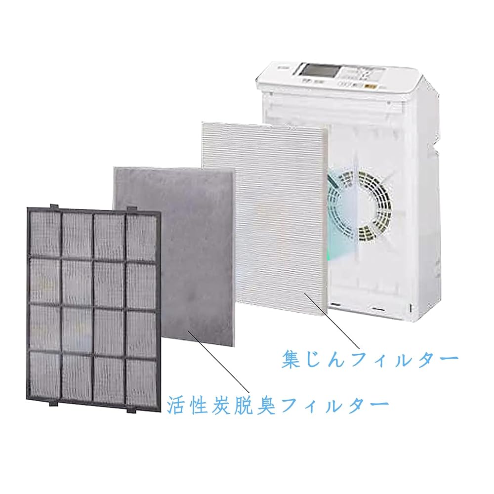 PMAC-100 Dust Collection Filter, PMAC-100HF (1 piece), IA-300PF Activated Carbon Filter (2 pieces)