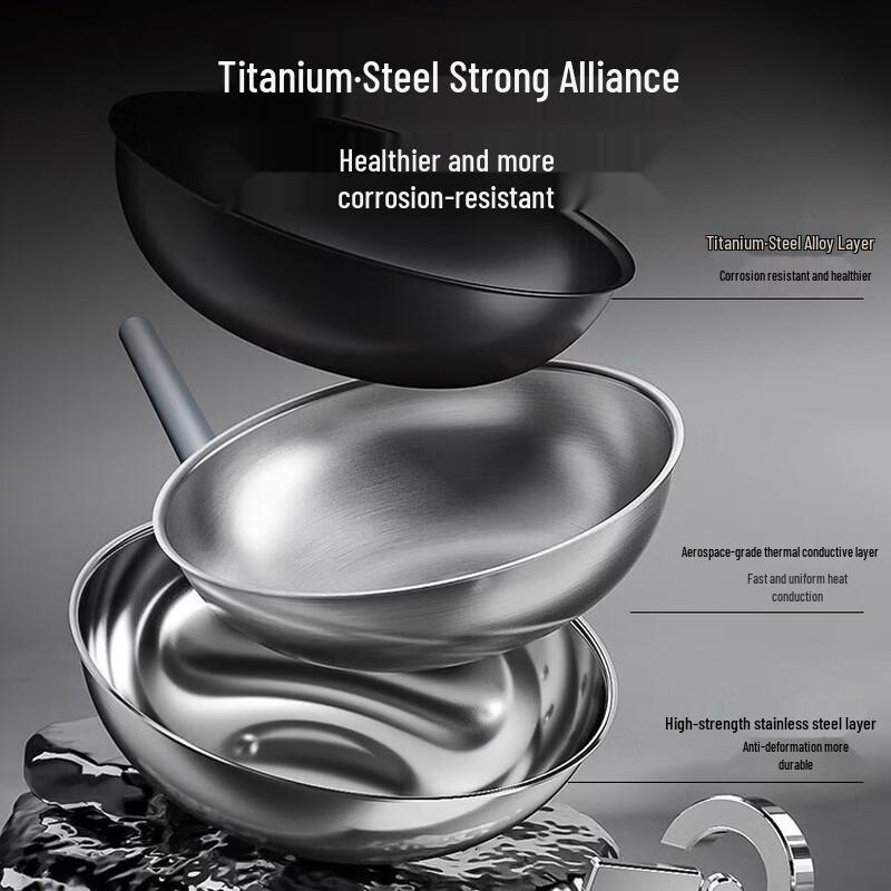 Sanhe 32cm Zero-Coating Titanium Steel Wok