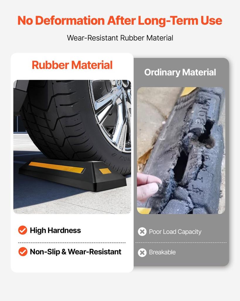 Parking Stopper, 548 Mm 2 Pcs Heavy Duty Parking Aid for Garage, Rubber Curb Garage Floor Stopper with Reflective Strips, Aid Gadgets for Cars Vans