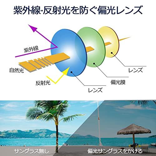 [MAIVARDAY] Men's Polarized Sunglasses, TR90, Affordable, Fashionable, UV400, Suitable for Fishing and Driving