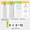 Fraction Learning Flashcards for Primary School Kids Addition Subtraction Multiplication Division Math Educational Toy