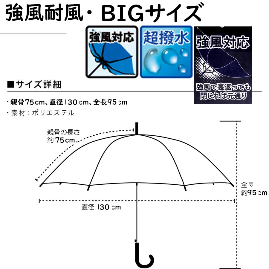 Large Automatic Fiberglass Teflon Black Men's Umbrella, 75cm, One-Touch Opening, Durable, Lightweight, Rib, Water-Repellent,