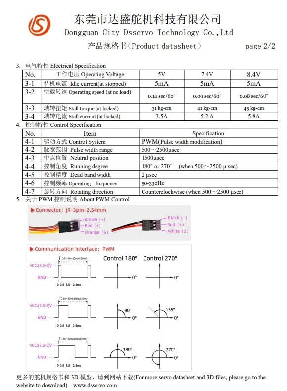 DS3235 PRO Motor Servo Digital Fără Miez 35KG 7.4V | Rotație 180° | Braț Spline 25T Inclus | Pentru Camioane Robotizate, Mașini RC Baja 1/10