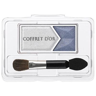 Trucco occhi – Ombretti