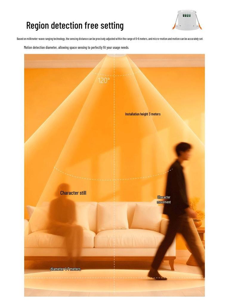 Tuya Zigbee Menschliche Anwesenheitssensor 24G Millimeterwellen-Radar für die Vernetzung im ganzen Haus