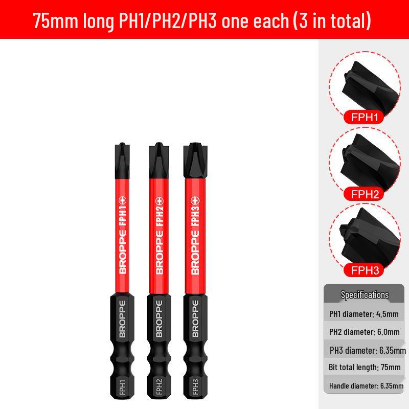 Verbesserter magnetischer, rutschfester Elektriker-Schraubendreherbit für Luft- und Schalttafelschalter