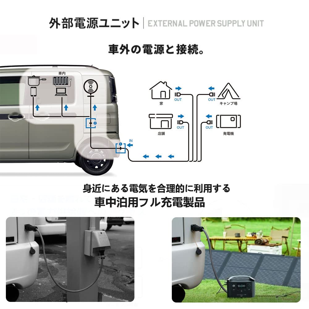 AUTKLER Campervan External Power Input Round Aviation Waterproof IP67 20A Cable 100V External Power Kit, 2-Pin Connector, Male-Female Socket, (Input