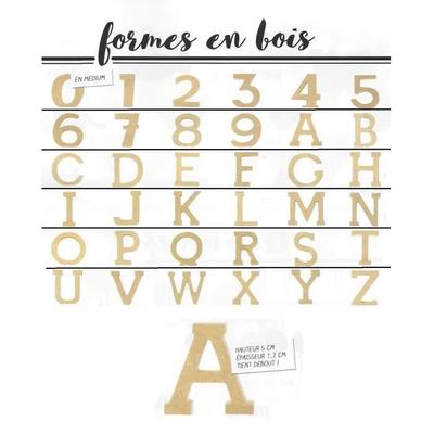 Dekoori esemed – Puidust dekoratiivesemed