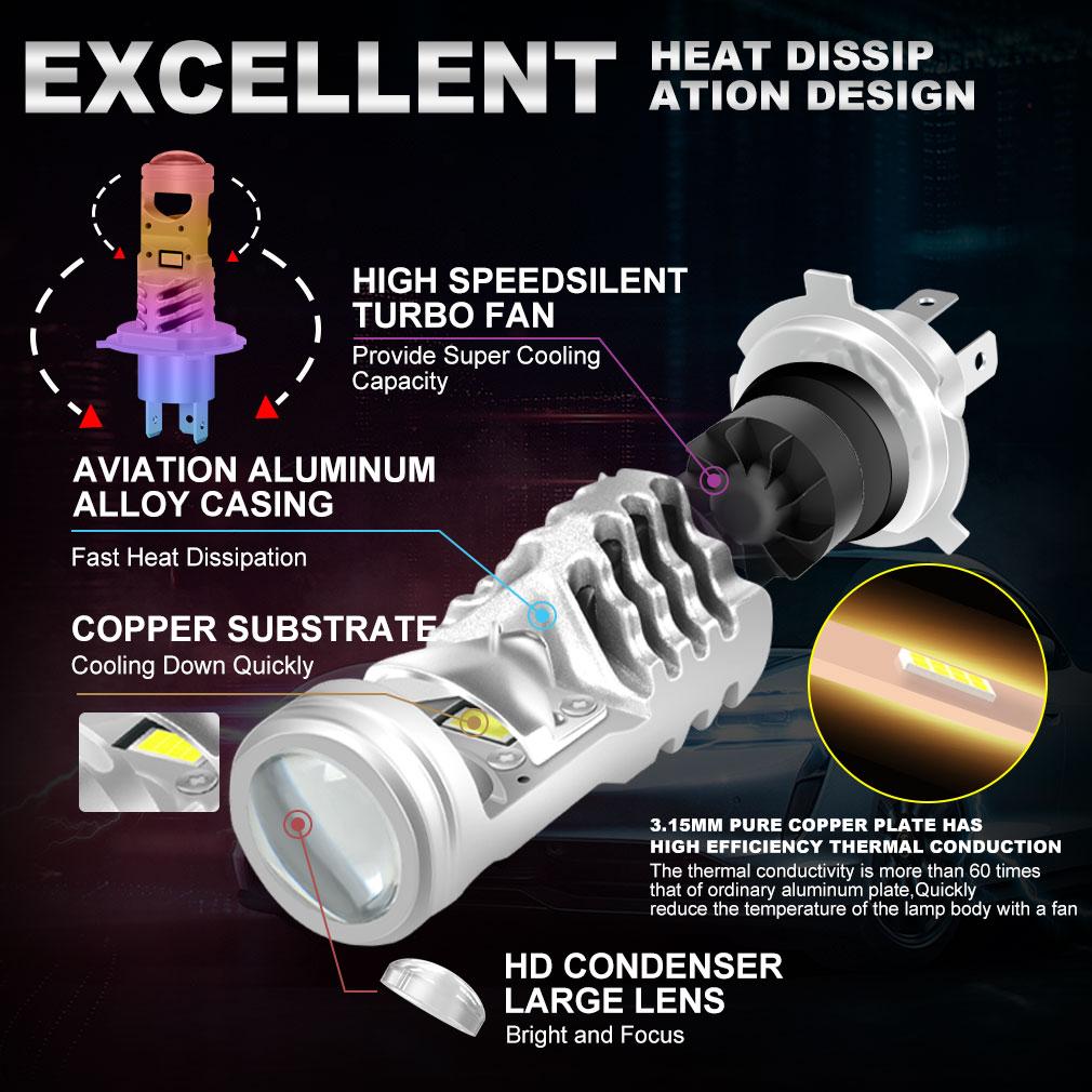 2 Stück H7 H4 Bi-LED Mini Projektorlinse LED Auto Scheinwerferlampen CANBUS HB2 9003 Fernlicht Abblendlicht 80000Lm Nebelscheinwerferlampe 12V Auto Motorrad Mini Linse