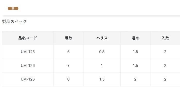 Gamakatsu Ukimaro Surprise Gomoku Device (for Nobe Rod) 42640 7-1