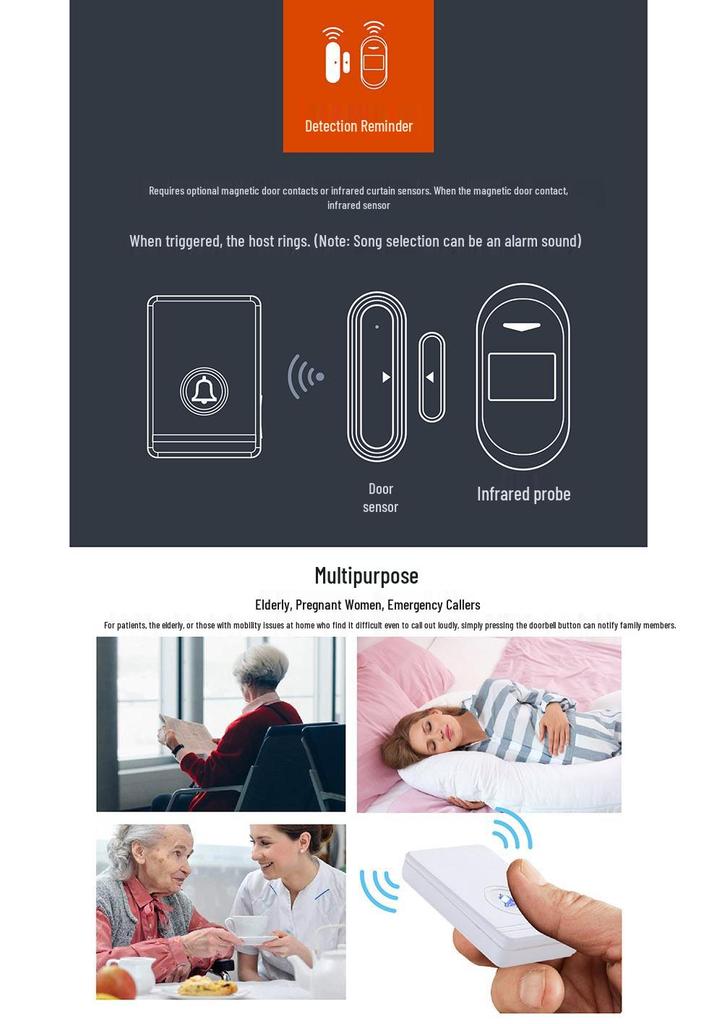 Customizable Wireless Doorbell with Long-Distance Remote Control and Personalized Packaging for Home & Apartment