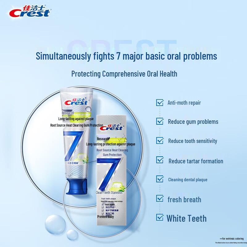 Crest Pro-Health Advanced 7 Benefits Toothpaste Twin Pack