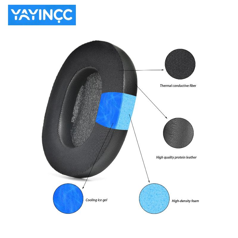 YAYINCC Replacement Protein skin Earpads/Silicone zipper head beam protective cover for Sony WH-1000XM5 Headphones