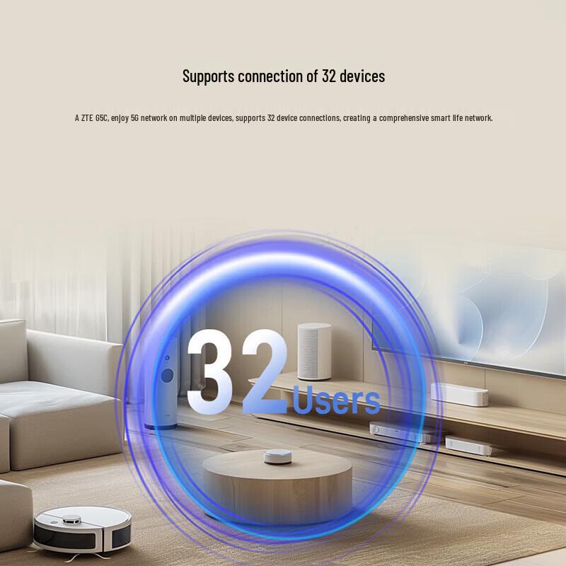 ZTE G5 C 5G Mobile WiFi 6 CPE Router