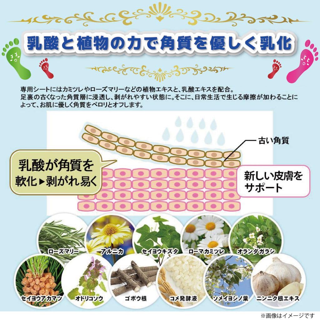 Of Premium Foot Care Serum for Formulated with Hyaluronic Acetyl and Hydrolyzed Made In Japan [Set 2] Calluses, Acid, Glucoside, Collagen, (2)