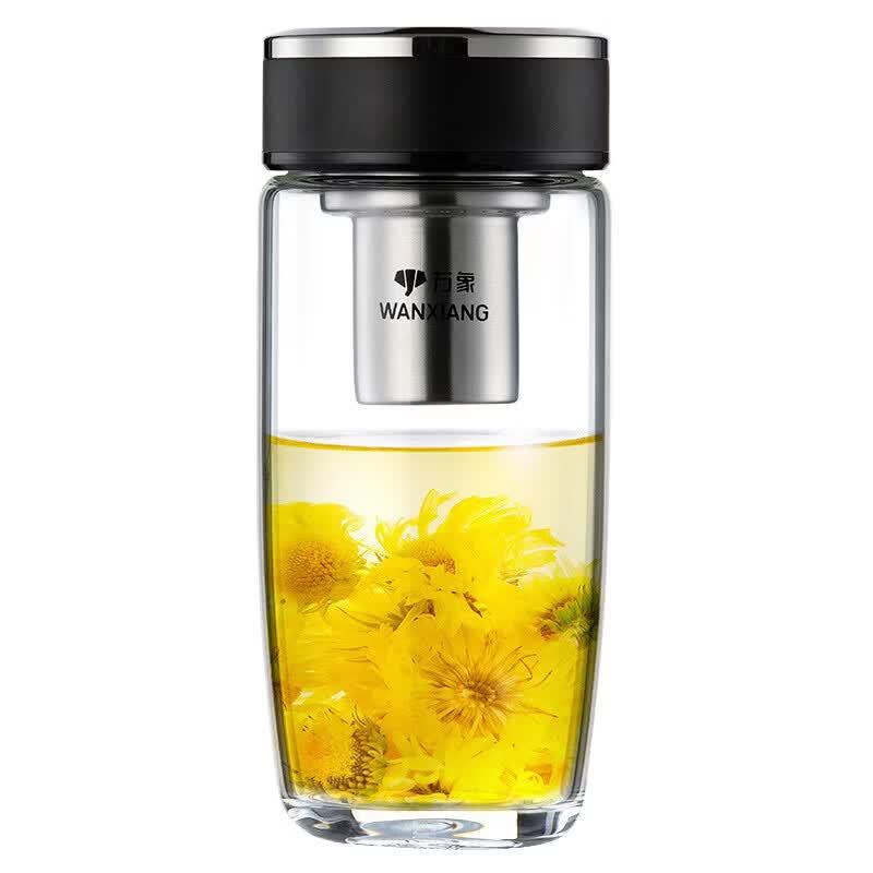 WANXIANG Single-Layer Portable Borosilicate Glass Cup