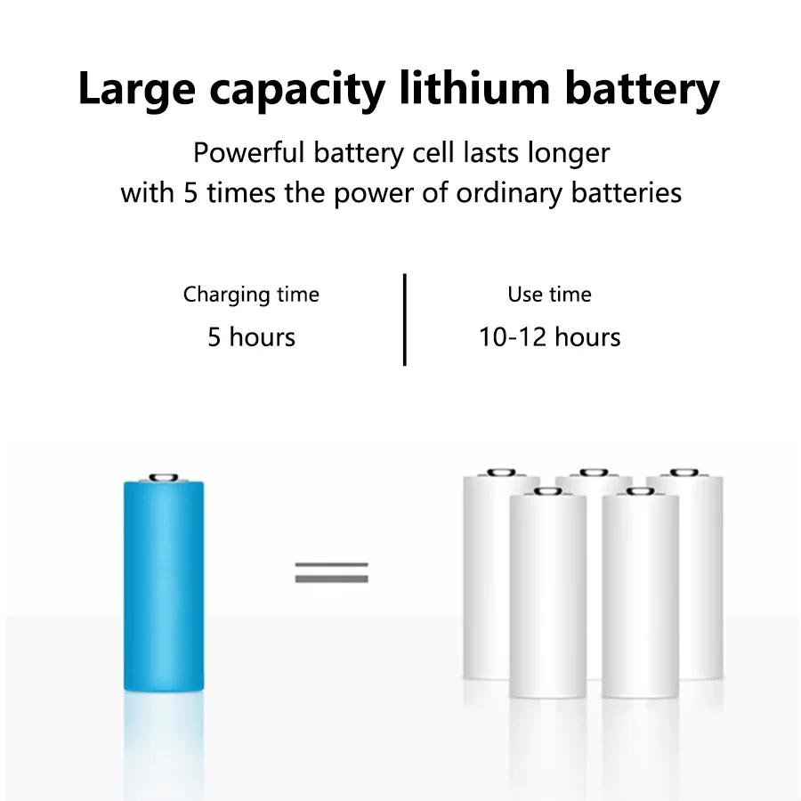 Cordless Table Lamp Touch Sensor Rechargeable Desktop Night Light LED Reading Lamp for Restaurant Hotel Bar Bedroom Decor Light