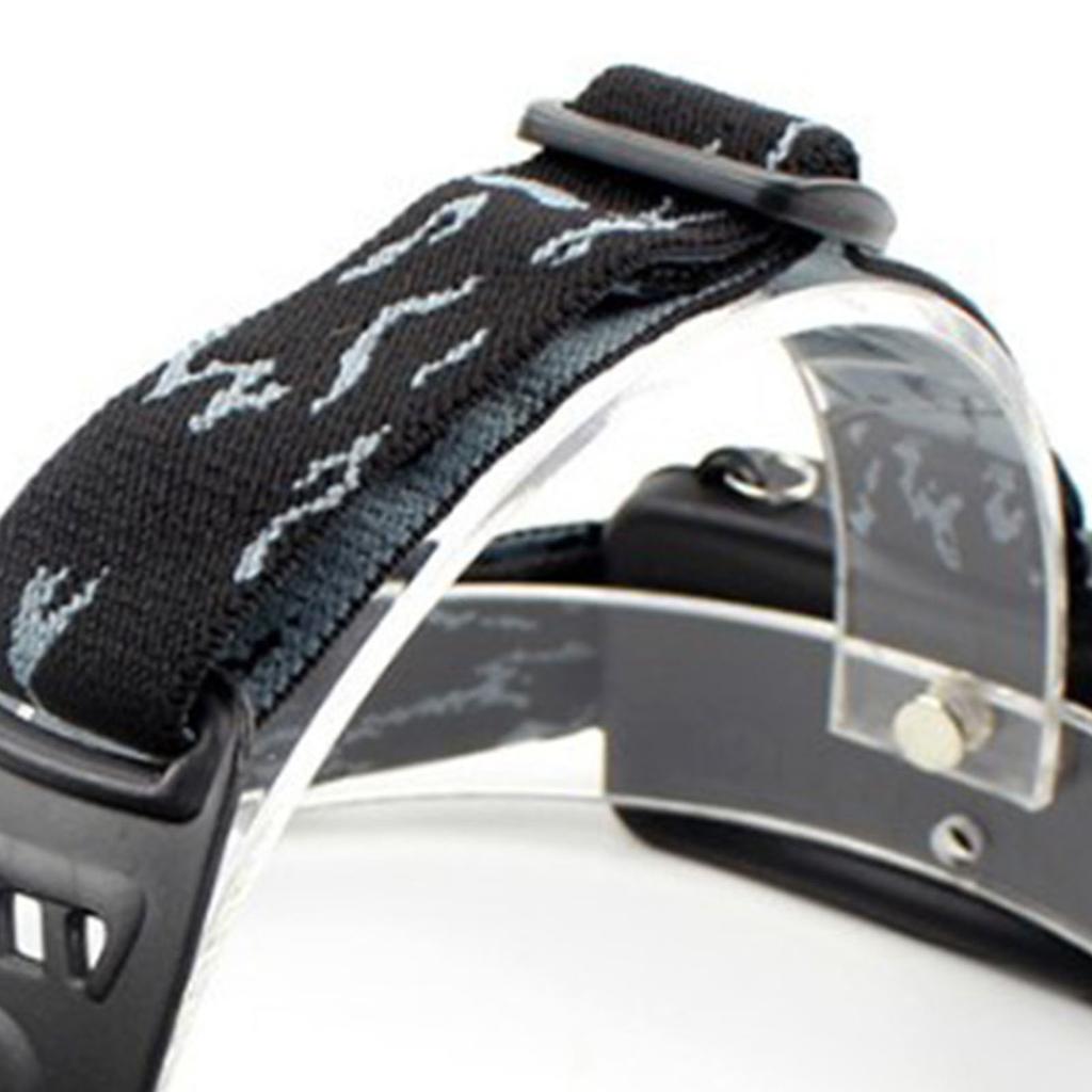 LED High Power Headlamp USB Rechargeable White Light Headlight for Outdoor Fishing Camping 3.7‑4.2V