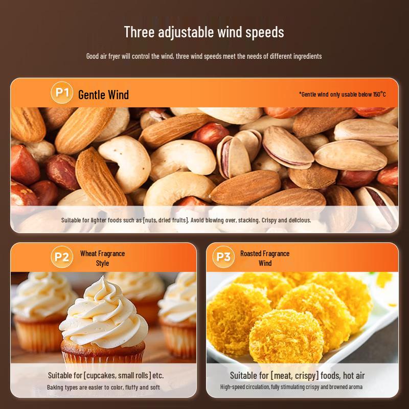 Midea 6.5L Smart Steam & Roast Air Fryer