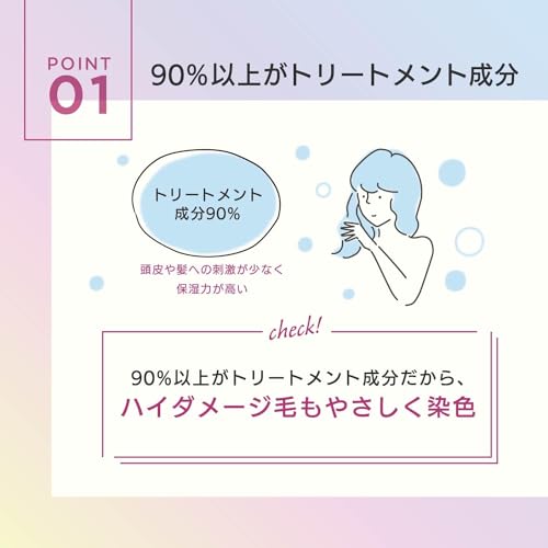 MOUTON Neo Color Butter Pink Color Treatment, 250g, Hair Color Care, Flash Pink [Bleach Care & Hair Repair]