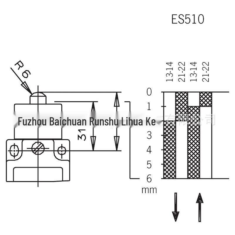 Brand New Euchner NG1WO-510-M Limit Switch In Stock