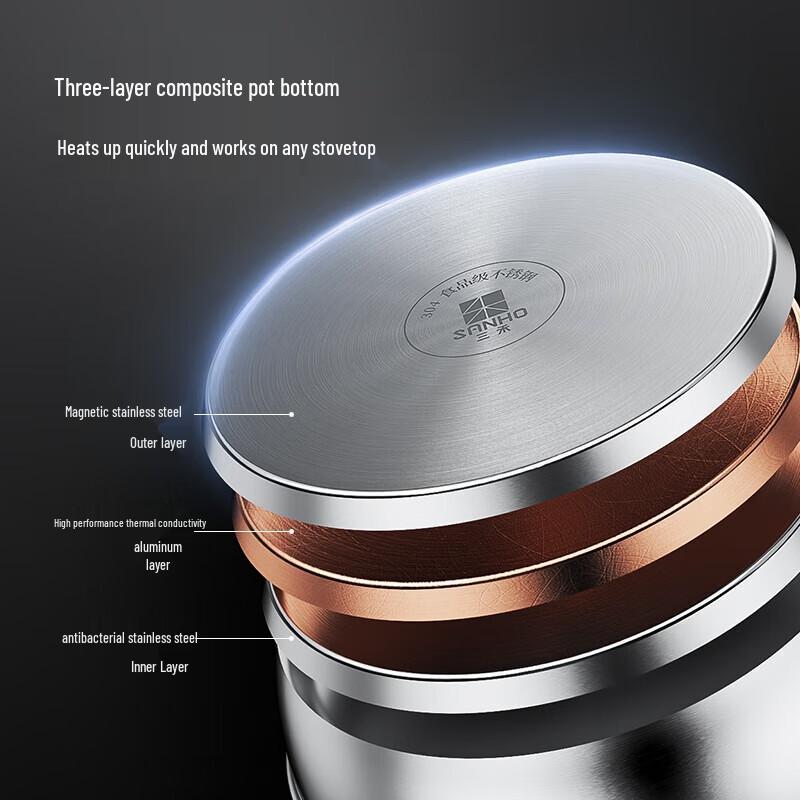 Sanhe 304 Stainless Steel 3-Layer Steamer Pot