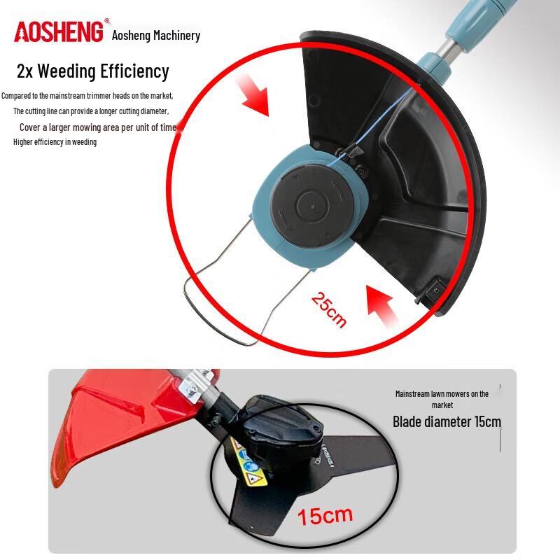 Aosheng H18DC250 Cordless Grass Trimmer CN plug (adapter included)