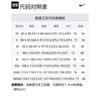Nike Sportswear Tech Fleece Reimagined Oversized Sweatshirt FB8170-247