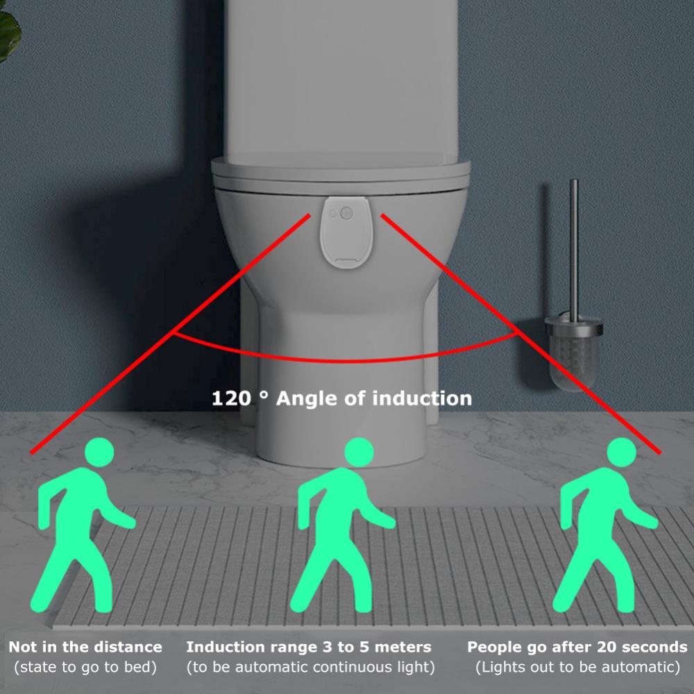 Toilet Night Light Smart Motion Sensor LED Lamp for Toilet Bowl Seat 7-Colors Changing Light