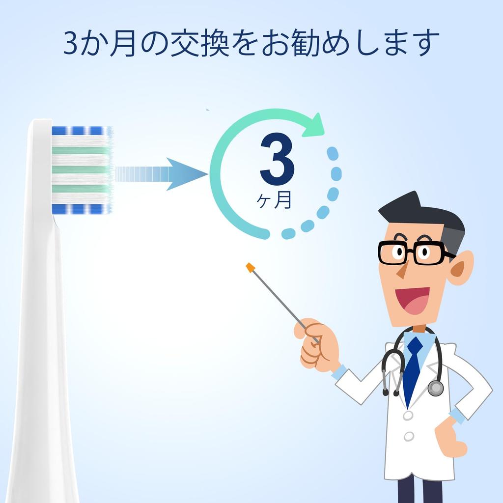 FitMount OMRON Compatible Electric Toothbrush Replacement Brush Set, Plaque Removal, Regular Size, Soft, Ultra-Fine Bristles, 8-Pack, White