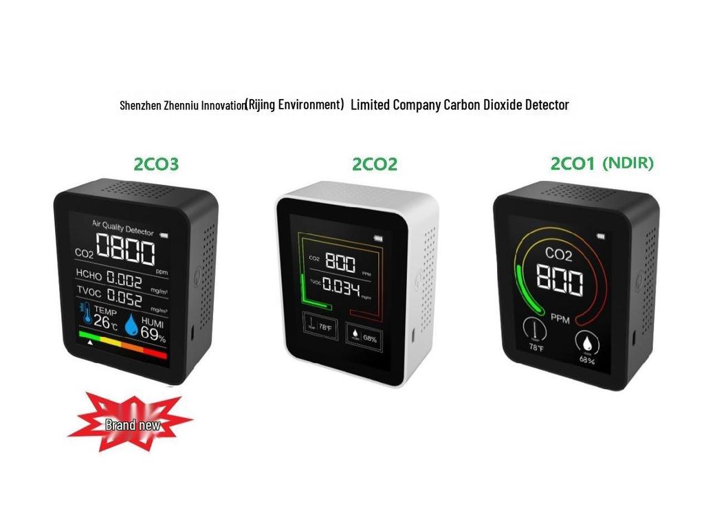 NDIR CO2 Detector with Temperature, Humidity, TVOC, and Formaldehyde Monitoring