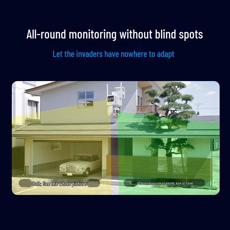 Konka Outdoor Dual-Lens WiFi Security Camera