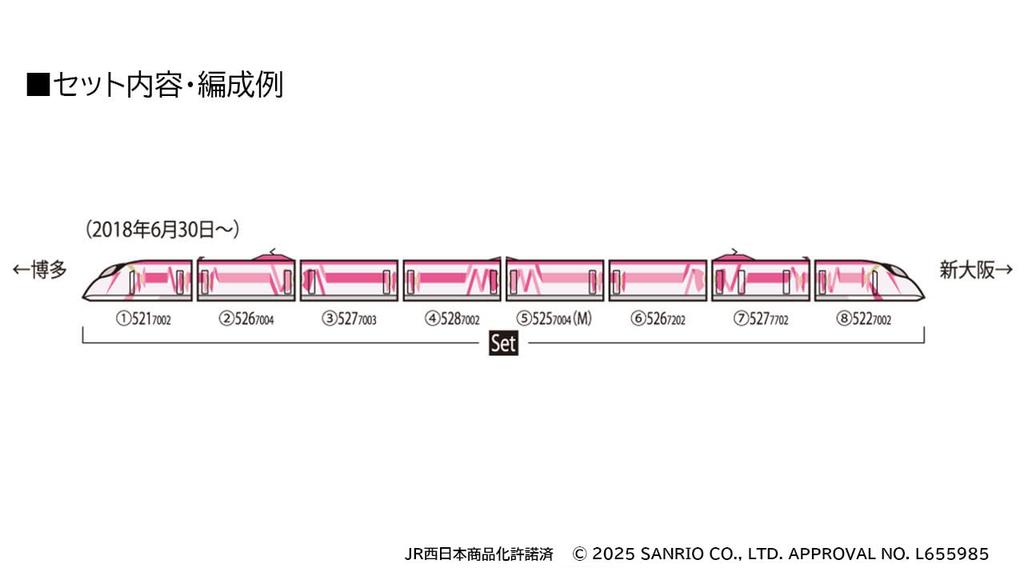 TOMIX N Gauge JR 500 7000 Series Sanyo Shinkansen Hello Kitty Shinkansen 8 Car Set 98662 Railway Model Train