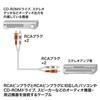 SANWA SUPPLY Audio Cable, 10.0m, Black, KM-A4-100K2