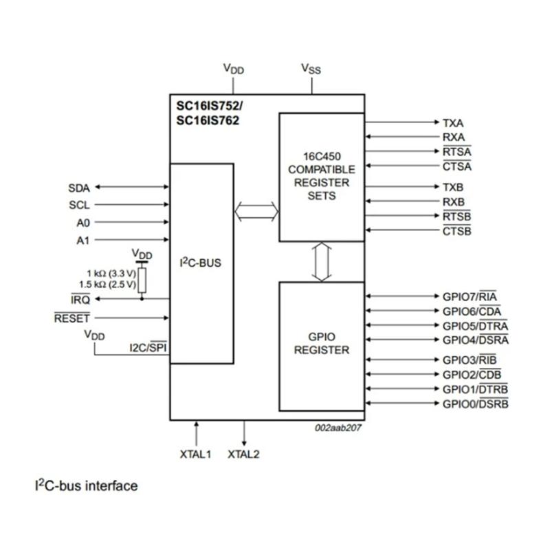 SC16IS752 Double Channel UART To I2C SPI Converters Module With 115200Bps For IoTs Embedded Systems