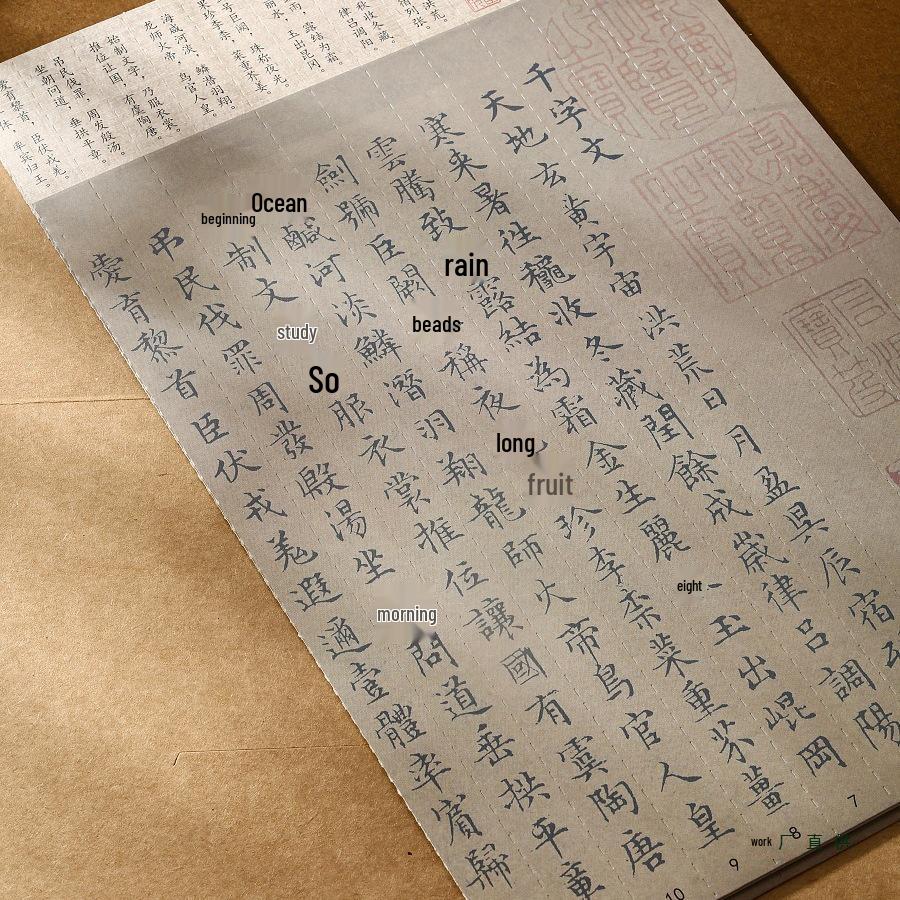 Wen Zhengming Calligraphy: Thousand Character Classic Copybook Cards for Tracing with 1.5-Width Columns, Soft & Hard Pen Compatible.