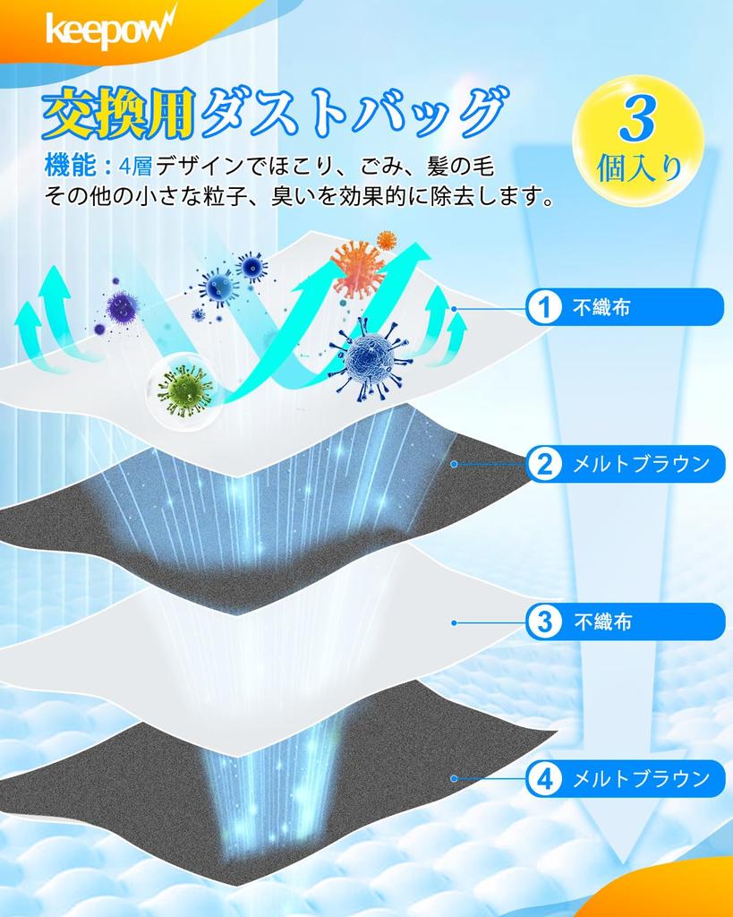 KEEPOW Replacement Paper Pack for Anker and Eufy Robot Vacuum Includes 3 Replacement Paper 3 3 Side and 1 Main 10-Piece Auto-Empty C10, Packs,