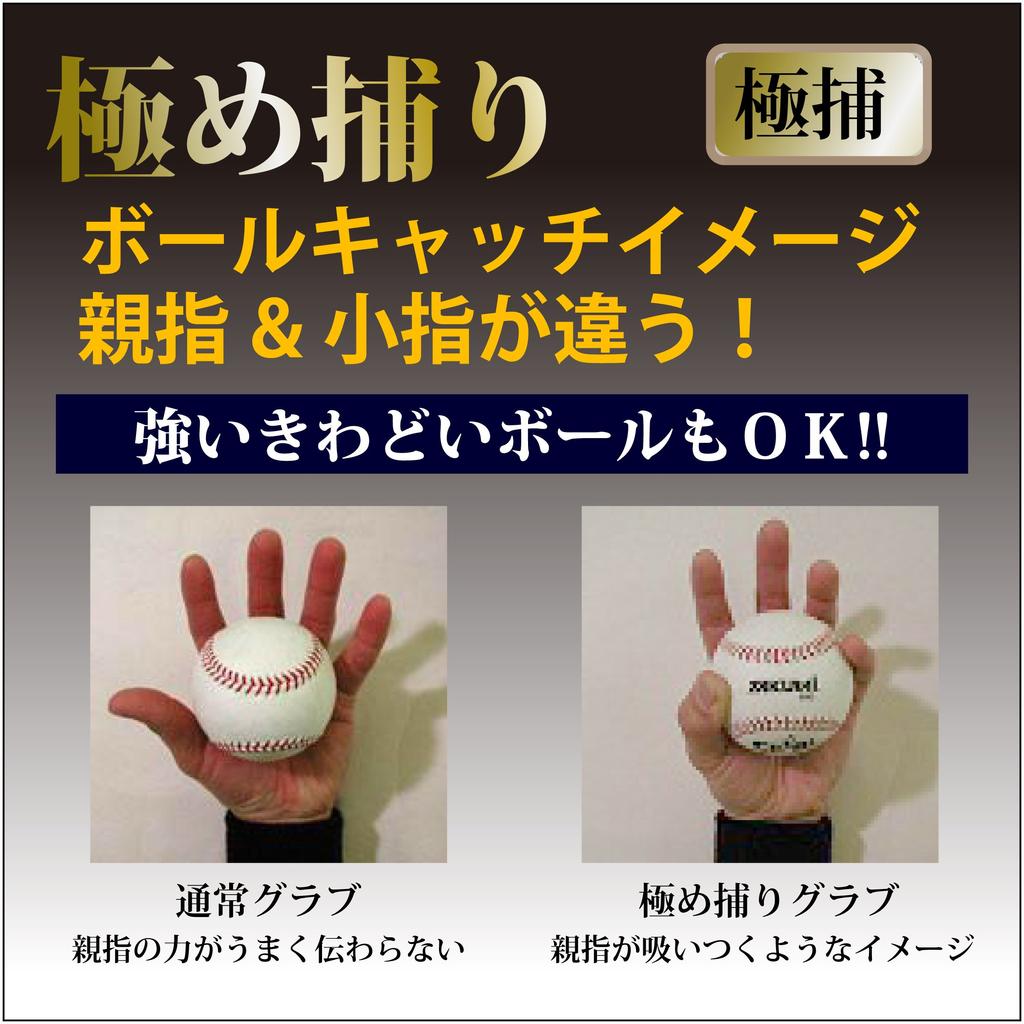 SAKURAI Promark Baseball Glove for General First Mitt (Sakurai Trading) Use, Left-Handed Baseman's PFM-7795