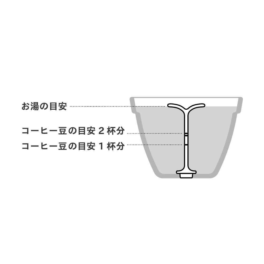 H concept Kinome Semic Coffee Kinome +d Filter, DA-1320