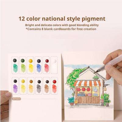 Hobbyverf – Aquarelverf