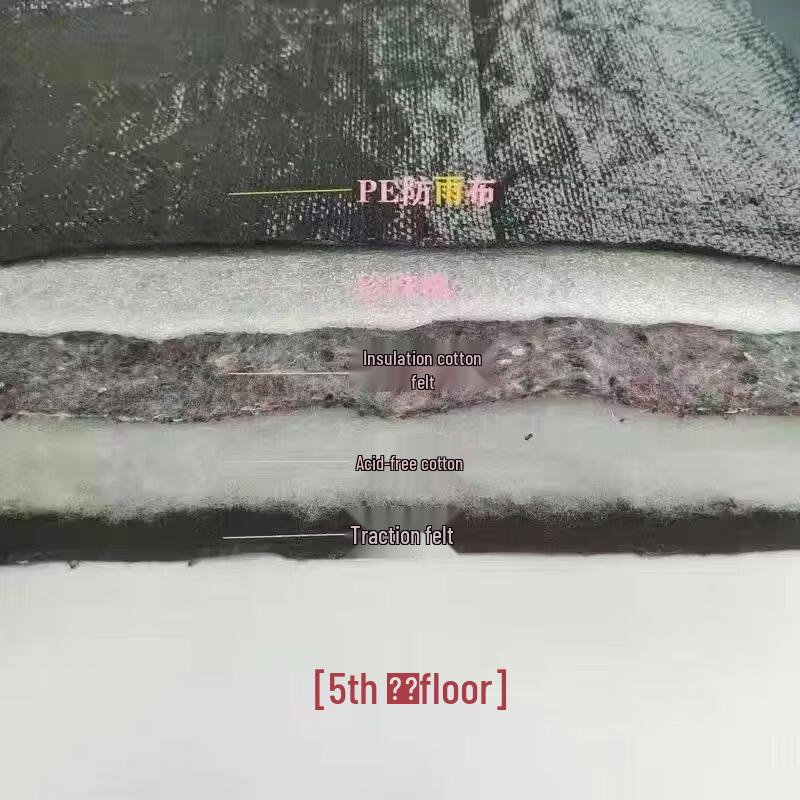 Greenhouse Thermal Insulation Quilt