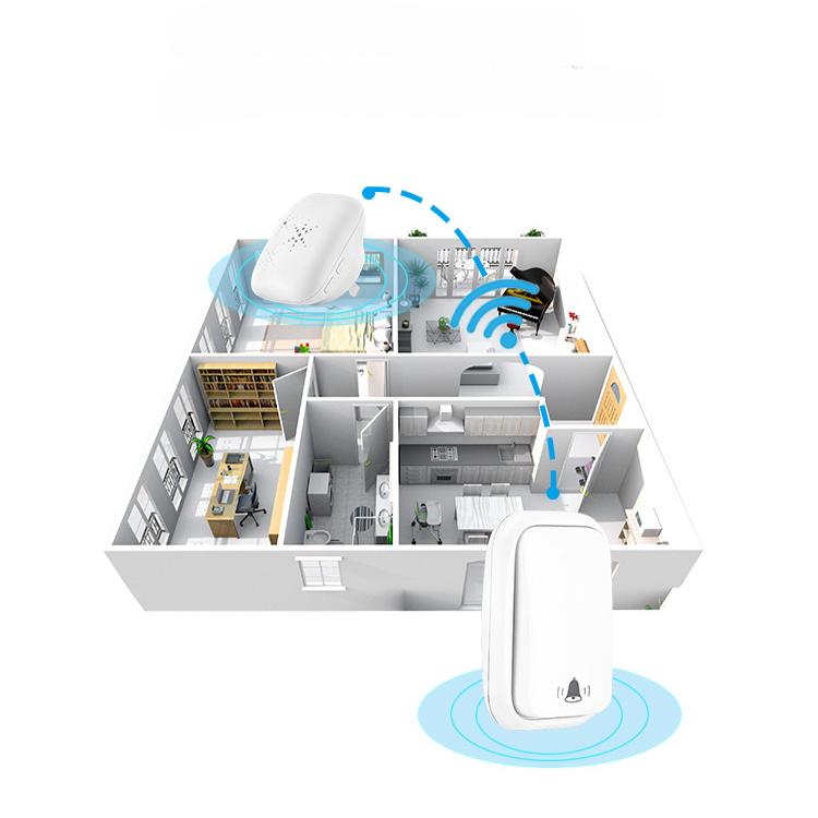 EU plug Wireless Doorbell, Home Communication, Digital Music, Dingdong Doorbell, Elderly Pager, Remote Control with Self Generating Power