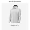 Varma kläder – Sweatshirts & Hoodies