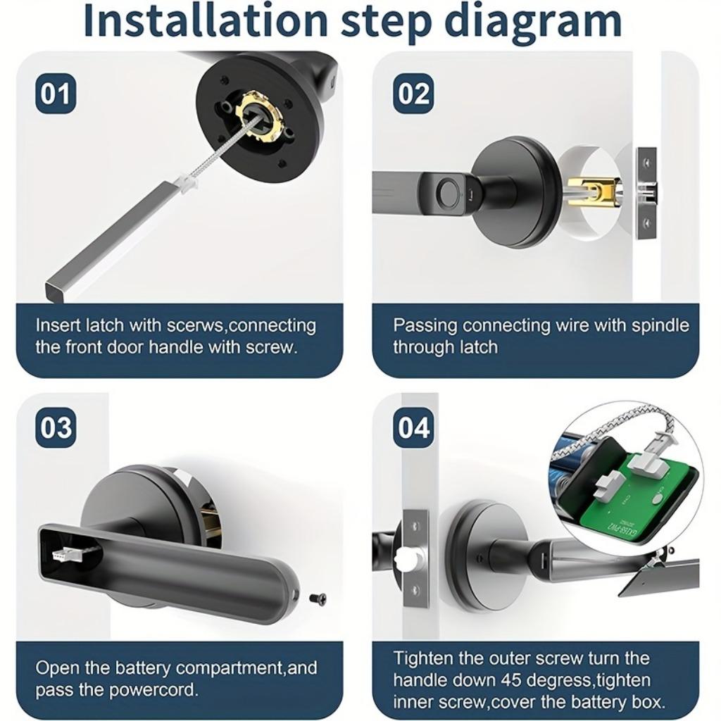Fingerabdruck-Türschloss, Türknauf mit Tastatur, schlüsselloses Türschloss mit Griff für Zuhause, Hotel, Büro, Wohnung, Schlafzimmer