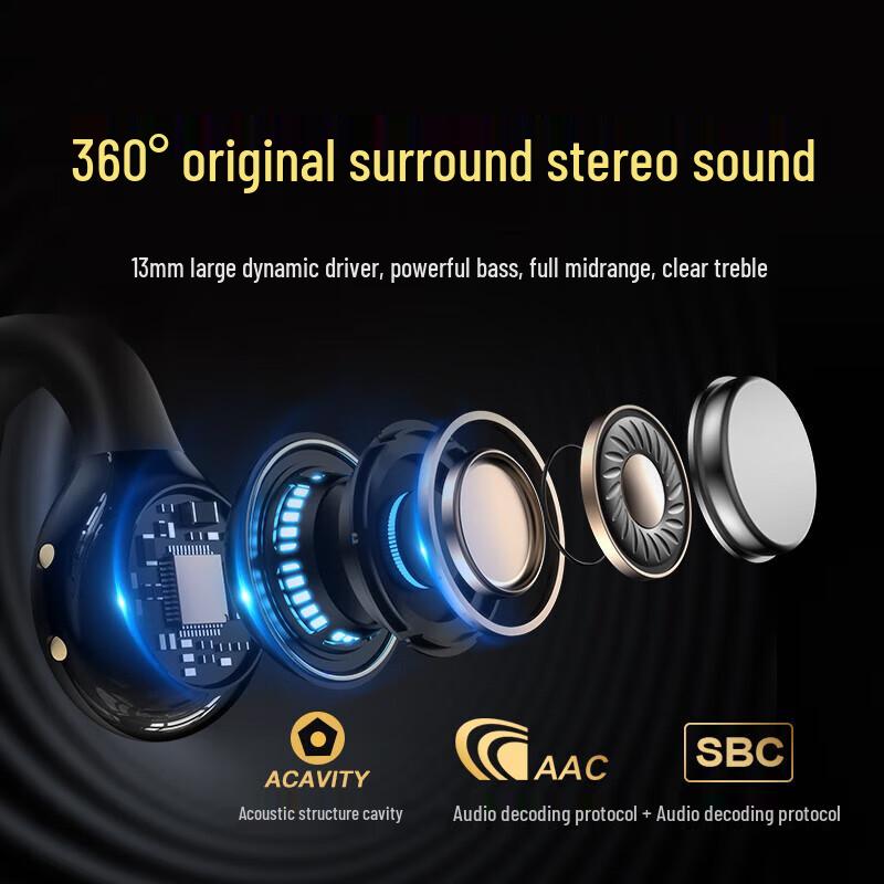 aigo TWS Bluetooth Open-Ear Clip Headphones