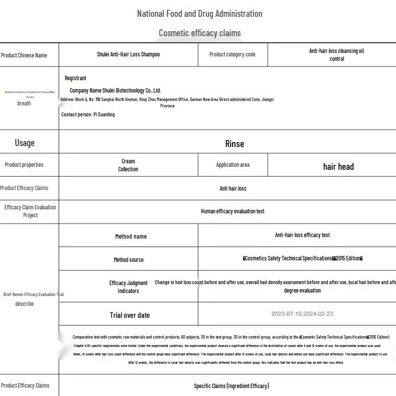 ShuLei Anti-Hair Loss Shampoo