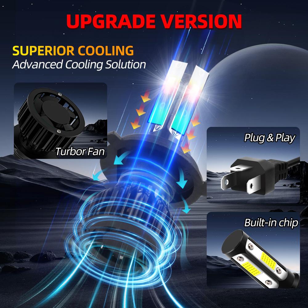 H4 Car LED HeadLight Bulbs Socket H4 High&Low Beam Highlight  4 Side 360°degree COB Chips 12000LM 6500K White