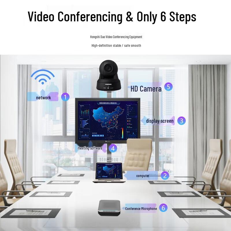 HOSODO HSD-C200 Wide-Angle USB Conference Camera (CN version)