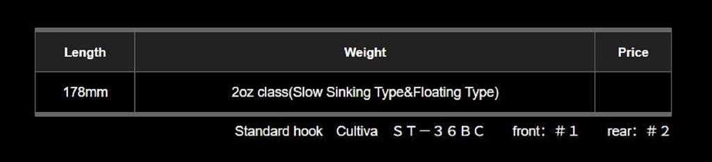 Gan Craft Jointed Claw 178 Floating Jointed Lure U-12 (3101)