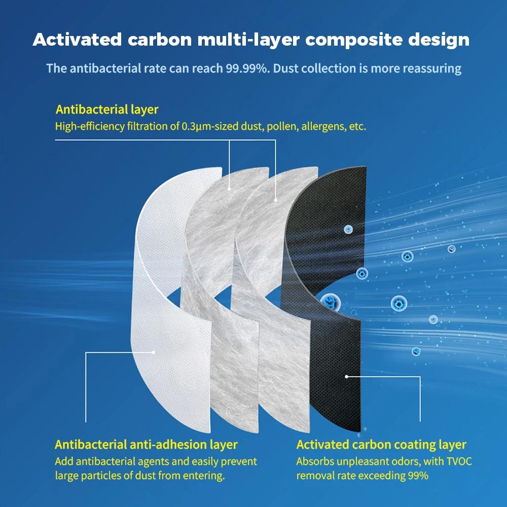 For Ecovacs Debot X5 OMNI /X5 PRO OMNI/X5 PRO/X5 Max Vacuum Cleaner Roller Brush Side Brush Hepa Filter Dust Bags Parts
